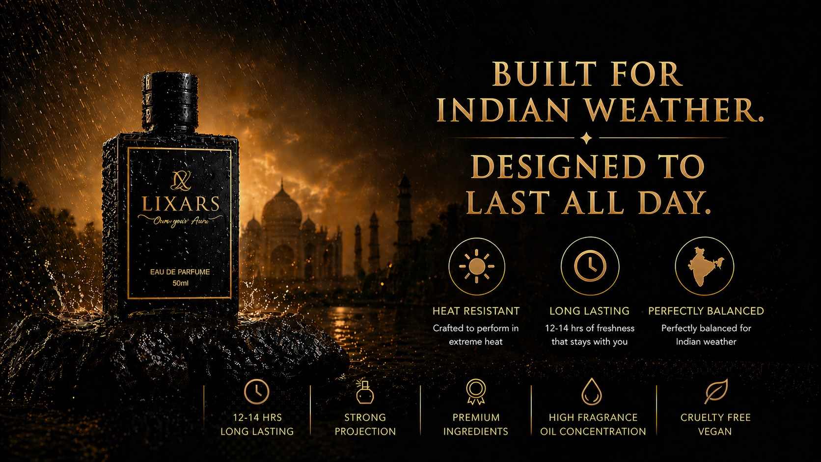 Lixars long lasting luxury perfumes for men and women hero banner