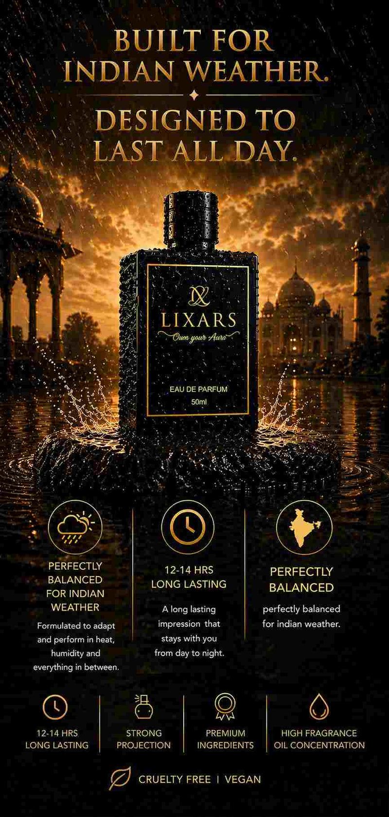 Premium inspired perfumes by Lixars for men and women